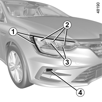 E-Guide.Renault.Com / Megane-4-Ph2 / Zorg Voor Je Auto (Koplampen) /  Koplampen: De Lampen Vervangen