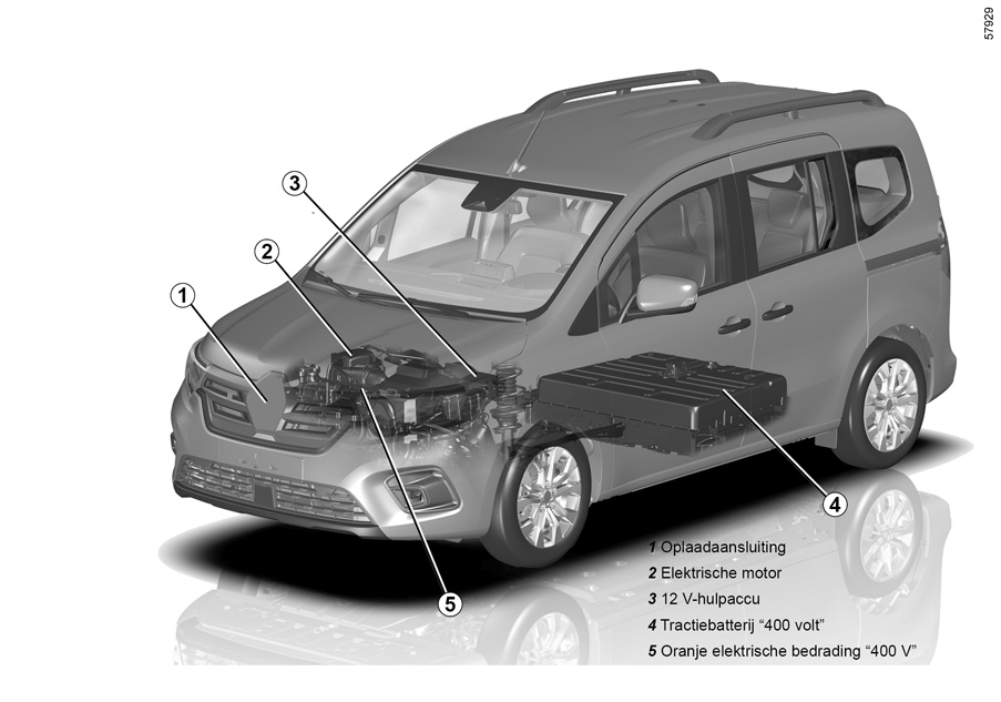 E-GUIDE.RENAULT.COM / Kangoo-3-E / optimaal van het comfort van uw auto / ELEKTRISCHE AUTO:
